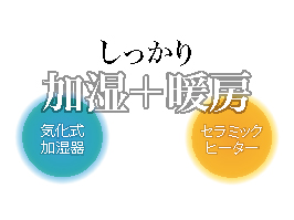 1_1-102 イメージ:温まりながらしっかり加湿