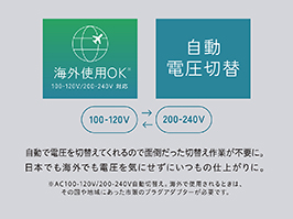 1_1-21 イメージ:自動電圧切替え