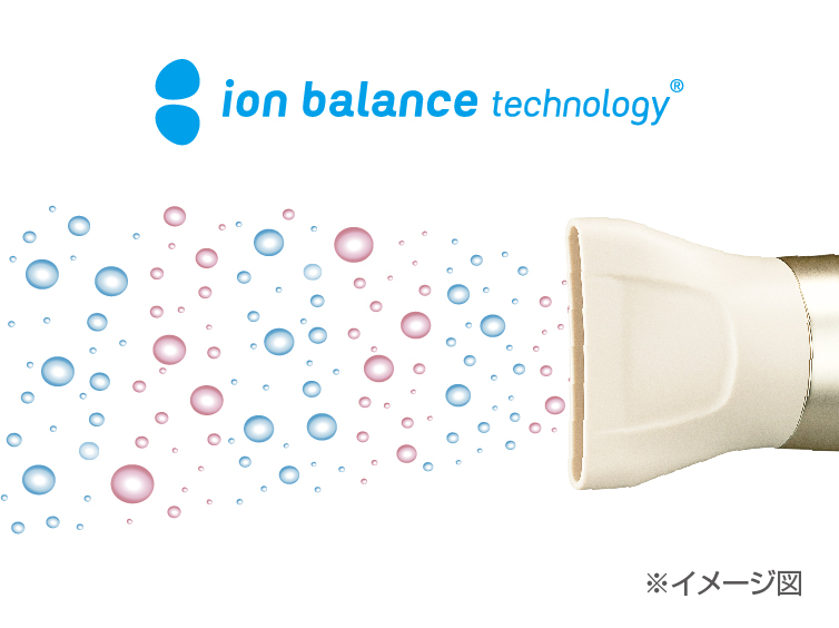 1_1-3 イメージ:イオンバランステクノロジー
