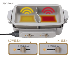 1_1-91 イメージ:セパレート2口熱源