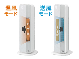 イメージ:1台2役