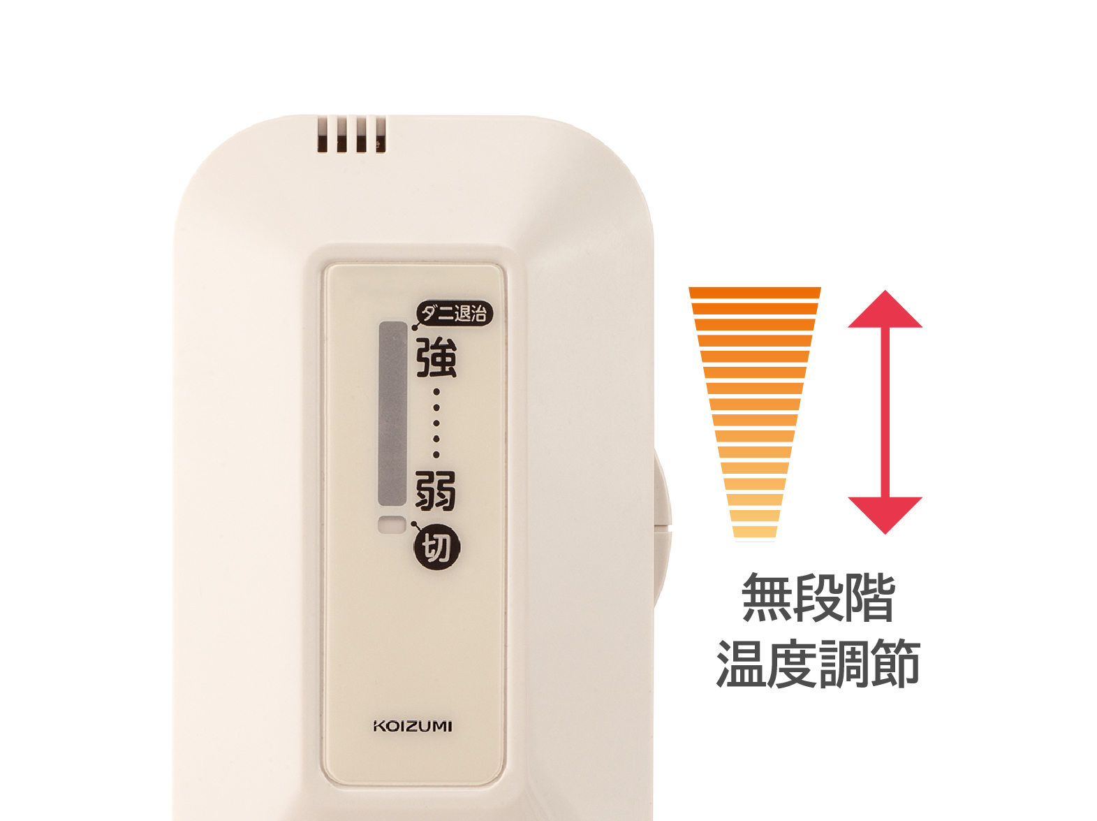 1_2-114 イメージ:使いやすいコントローラー