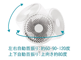 1_2-173 イメージ:自動首振り