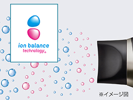 1_2-59 イメージ:潤いまとまる、イオンバランステクノロジー