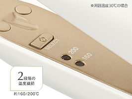 イメージ:最高温度約200℃