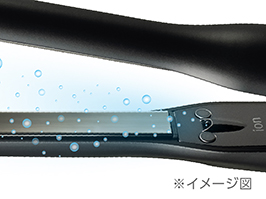 イメージ:マイナスイオン