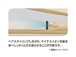 イメージ:マイナスイオン