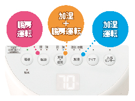 1_2-97 イメージ:使用シーンに合わせて選べる加湿暖房運転