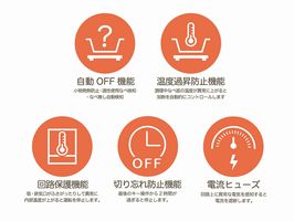 1_3-108 イメージ:安全機能の搭載