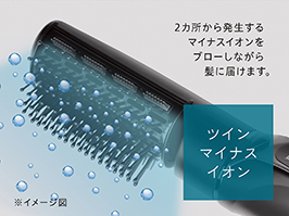 1_3-13 イメージ:ツインマイナスイオン