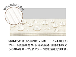 1_3-44 イメージ:シルキーモイスト加工