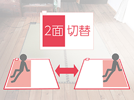 1_3-64 イメージ:使いやすい面切替