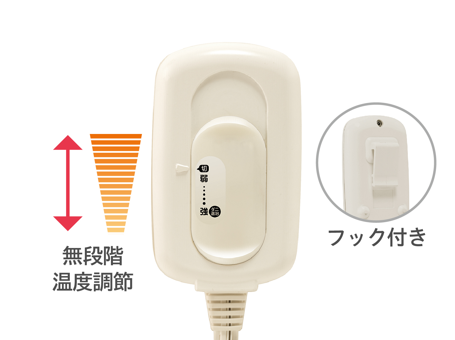 1_3-82 イメージ:使いやすいコントローラー