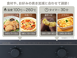1_4-31 イメージ:多彩な料理に