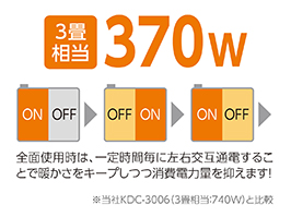1_4-47 イメージ:低電力タイプ