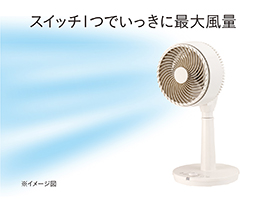 1_4-64 イメージ:TURBO機能