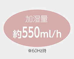 1_5-14 イメージ:しっかり加湿