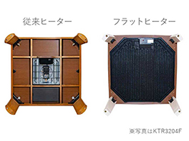 1_5-17 イメージ:フラットヒーター