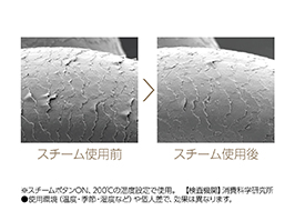 1_5-8 イメージ:ツヤ感アップ