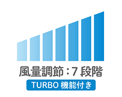 2_1-175 イメージ:風量調節:7段階