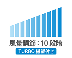 イメージ:風量調節10段階