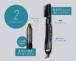 2_1-20 イメージ:2種のアタッチメント