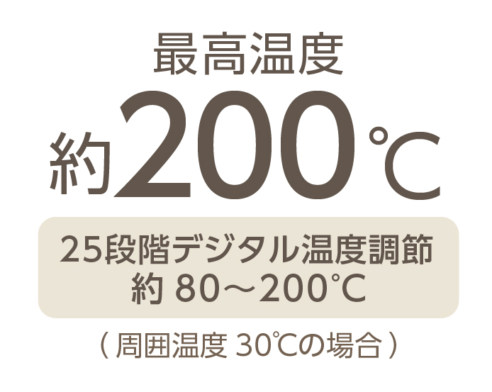 2_1-26 イメージ:幅広い温度設定