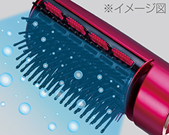 2_1-3 イメージ:ツインマイナスイオン