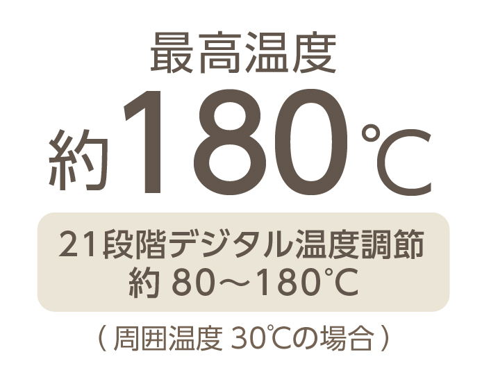 2_1-31 イメージ:幅広い温度設定