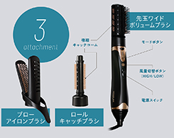 2_1-5 イメージ:3種のアタッチメント