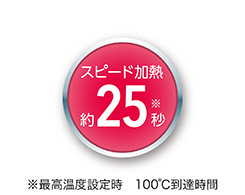 イメージ:スピード加熱約25秒