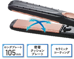 2_1-57 イメージ:密着クッションプレート