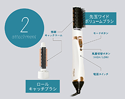 2_1-6 イメージ:2種のアタッチメント