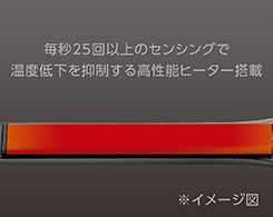 イメージ:高性能ヒーター