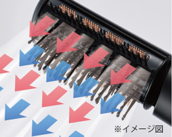 2_1-9 イメージ:温冷自動切替モード