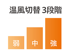 2_2-104 イメージ:温風切替3段階