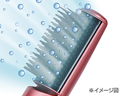 2_2-15 イメージ:マイナスイオン