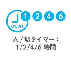 2_2-168 イメージ:入/切タイマー