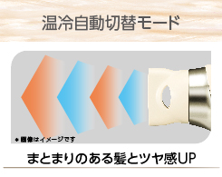 イメージ:温冷自動切替モード