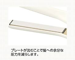 イメージ:髪をはさみやすいクッションプレート