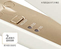 イメージ:最高温度約200℃