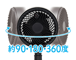 2_3-156 イメージ:左右自動首振り