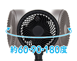 2_3-159 イメージ:左右自動首振り