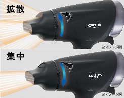 2_3-27 イメージ:フレックスノズル