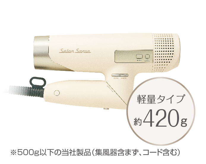 2_3-3 イメージ:軽量タイプ