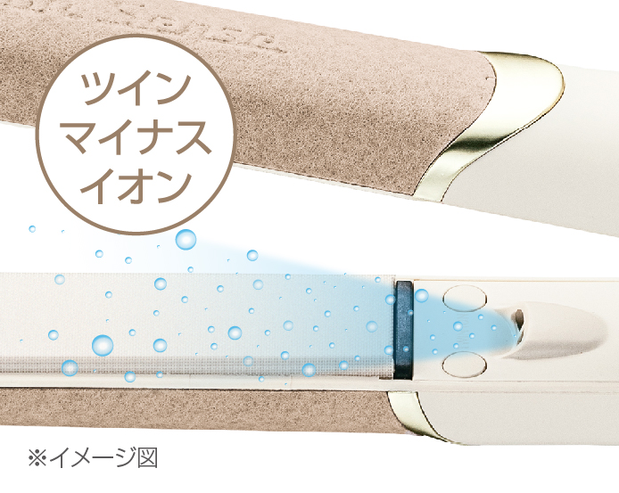 2_3-41 イメージ:ツインマイナスイオン