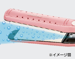 2_3-57 イメージ:マイナスイオン