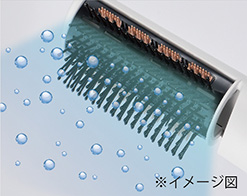 2_3-7 イメージ:ツインマイナスイオン