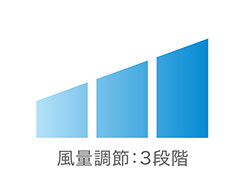 2_3-91 イメージ:風量調節