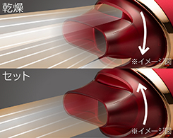 2_4-1 イメージ:フレックスノズル